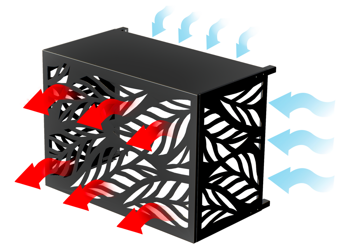 Airco omkasting ventilatie